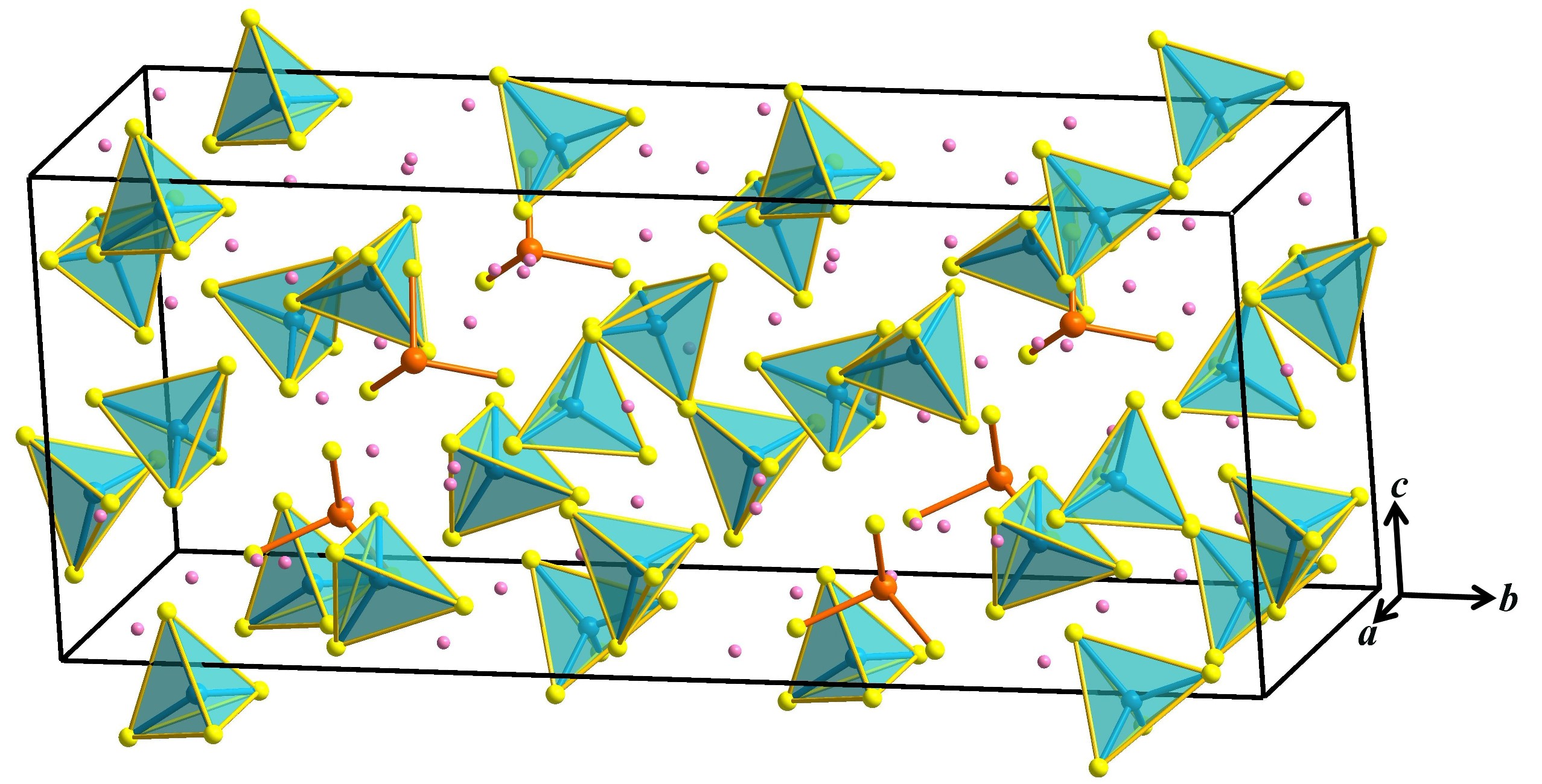 FJIRSM Synthesizes New Quaternary Chalcogenides Exhibiting Strong NLO Response in Middle-IR