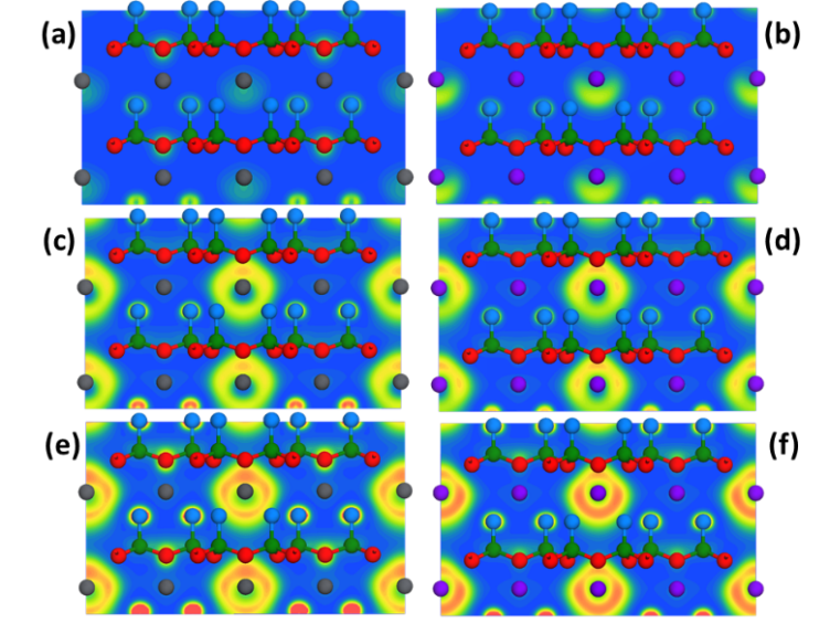 Researchers Design First Lead/Tin Fluorooxoborates with Widely Divergent Second Harmonic Generation Effects
